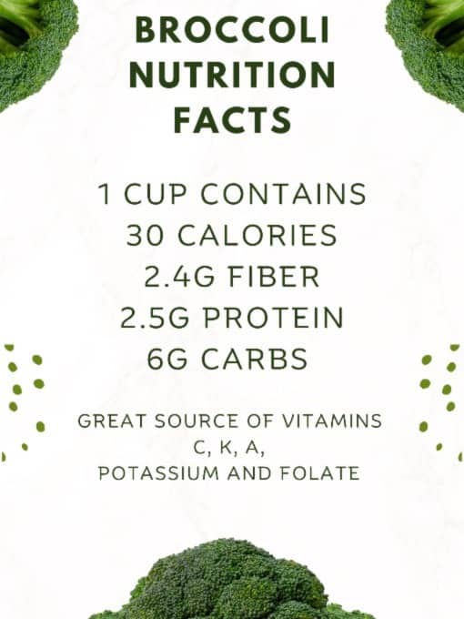 Broccoli nutrition facts